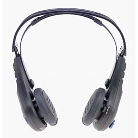 Aiwa HRSP35 Headband Style Radio