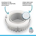 Fluval FX5 Filter Foam Block