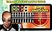 Music Guitar Instrument