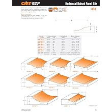 CMT 890.507.11 Cove Raised Panel Bit, 3-1/2-Inch Cutting Diameter