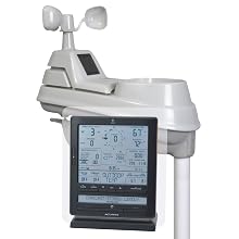 AcuRite 01015 Wireless Weather Station with Wind and Rain Sensor