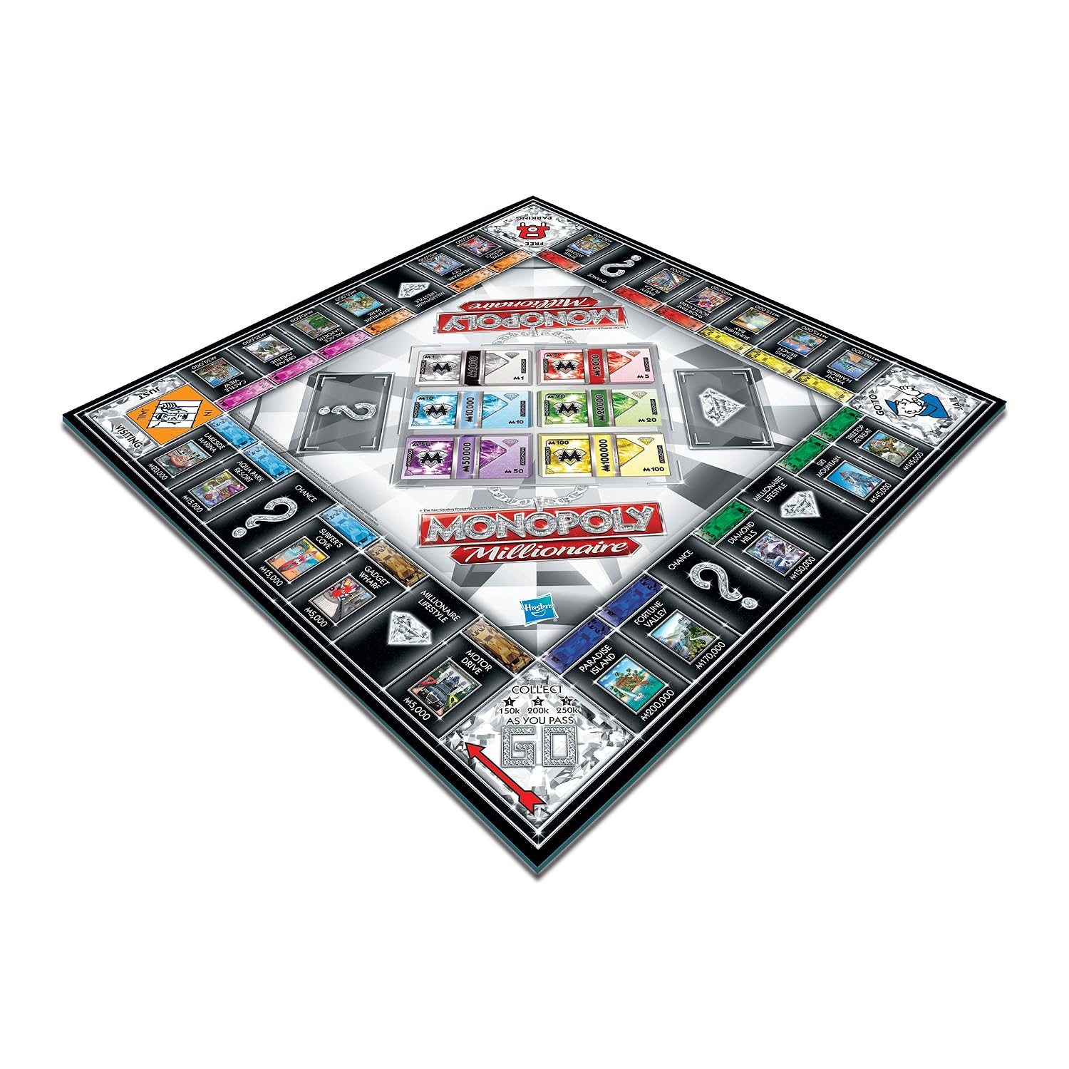 Monopoly Millionaire $9.84