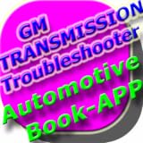 Automotive Diagnostics and Publishing