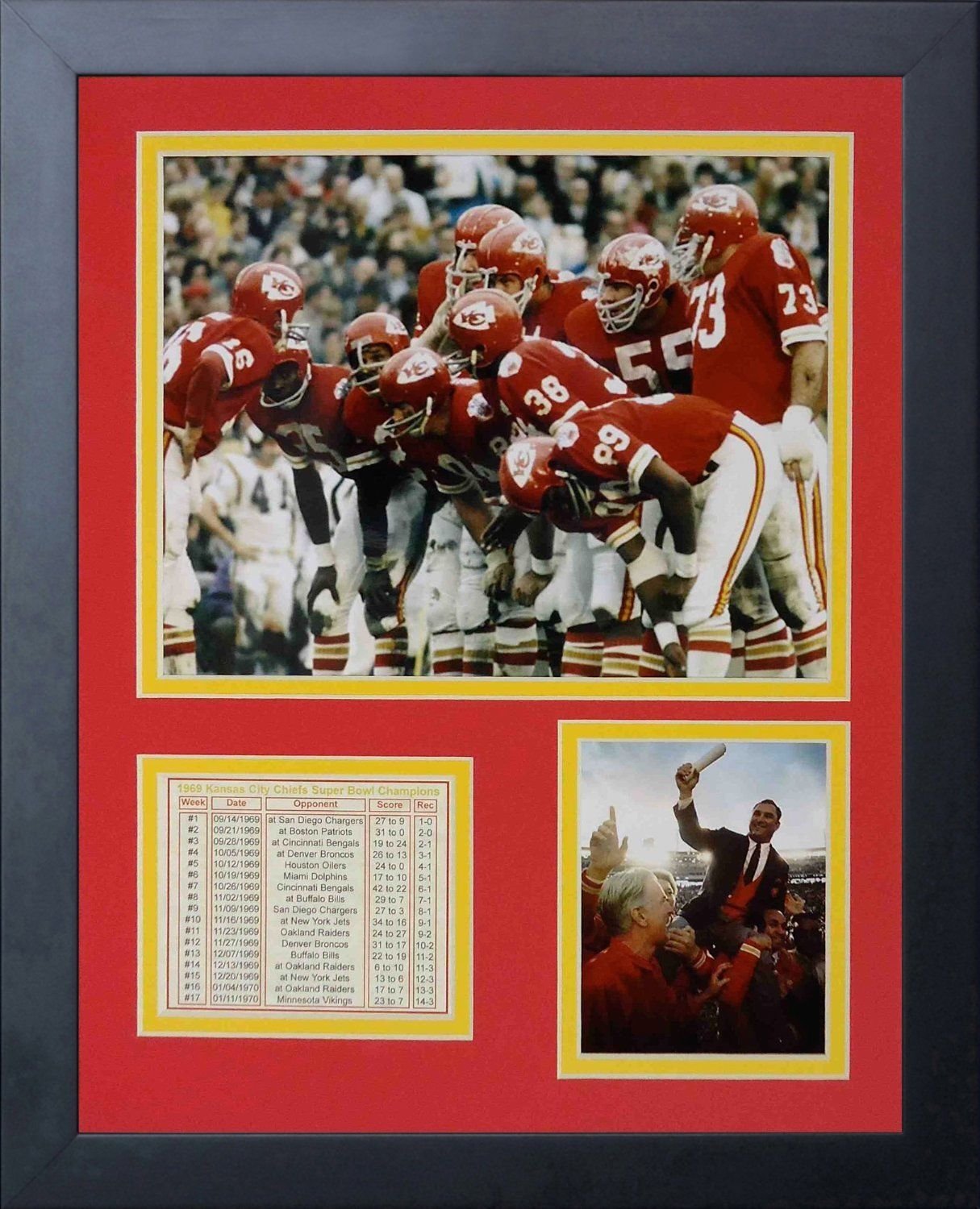 11x14 FRAMED 1969 KANSAS