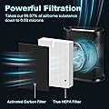 Funmit HPA300 - 3 Ture HEPA R Replacement Filter + 4 Activated Carbon Pre-Filter