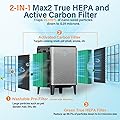 Smilyan True HEPA with Activated Carbon 2-in-1 Filter, AP-1515-FP