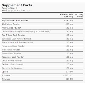 Colon Green by Futurebiotics 150 Capsules