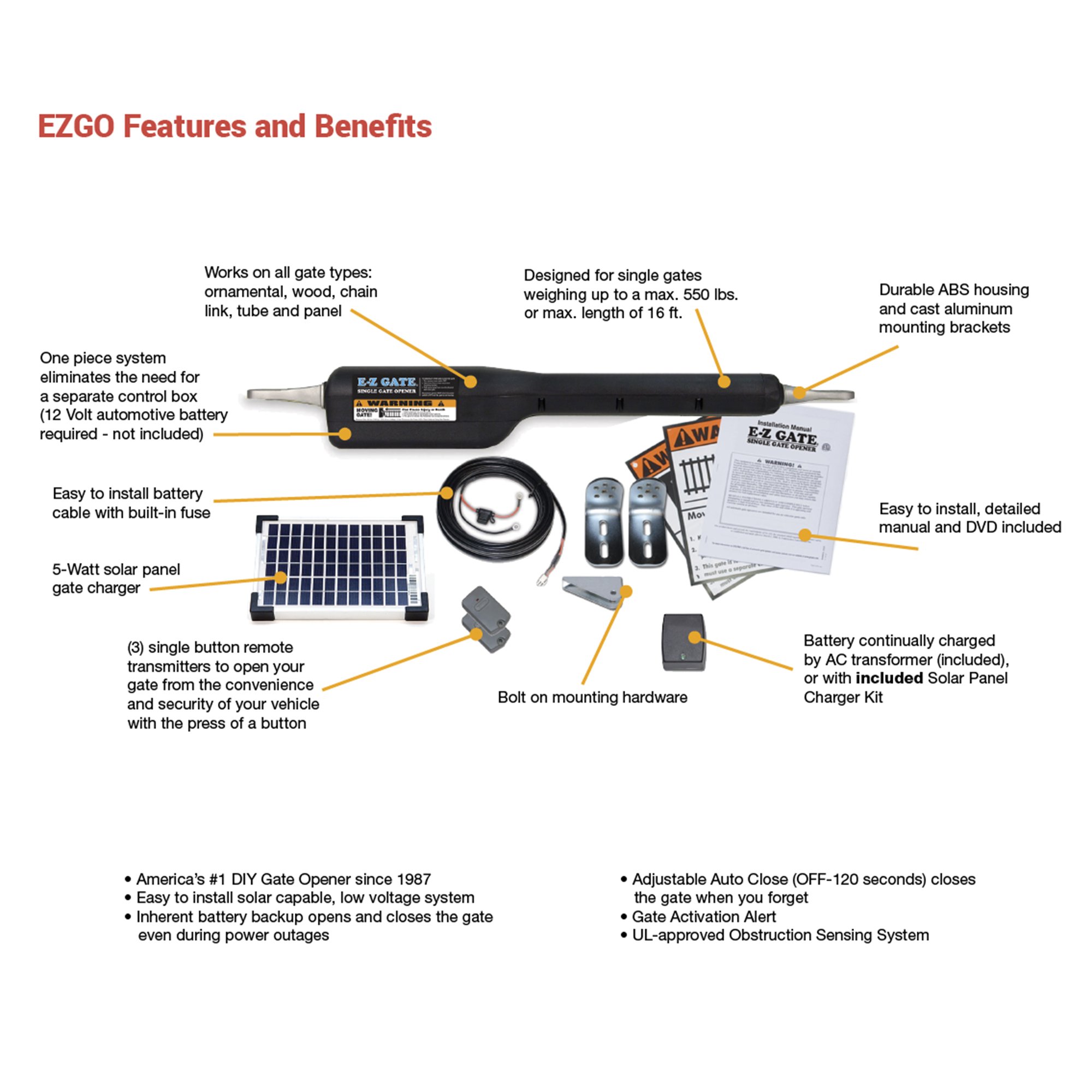 Mighty Mule EZGOSOLAR Gate Opener Solar Kit eBay