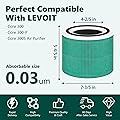 Improvedhand Core 300 Filter Replacement Fit for Levoit Core 300 Core 300-RF-TX
