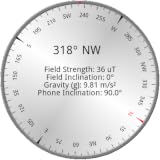 Nofrills Compass