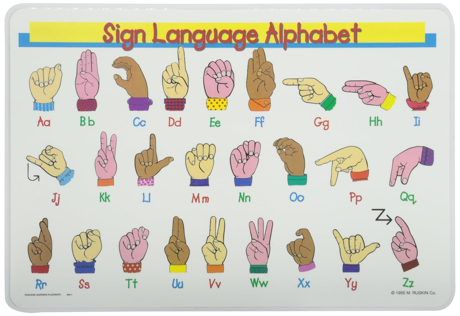 10 Sign Language Learning Tools For Kids Mommy Methodology