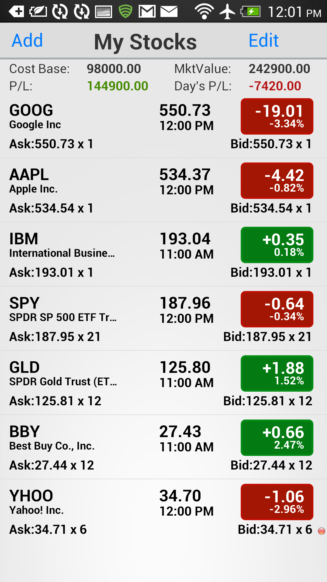 RealTime Stock Tracker Appstore for Android