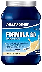protein shake test