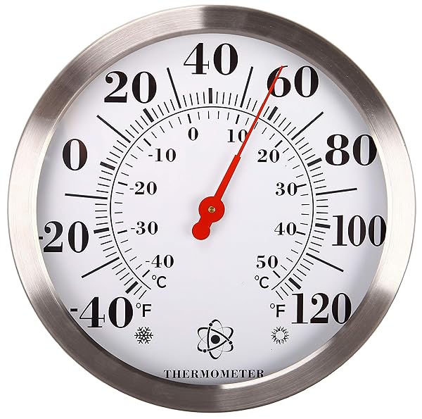 Miksus 12 Stainless Steel Wall Thermometer Large Wall