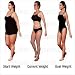 Lose Weight With Fat Loss Factor