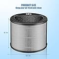 Lichelete True High Efficiency Replacement Filter