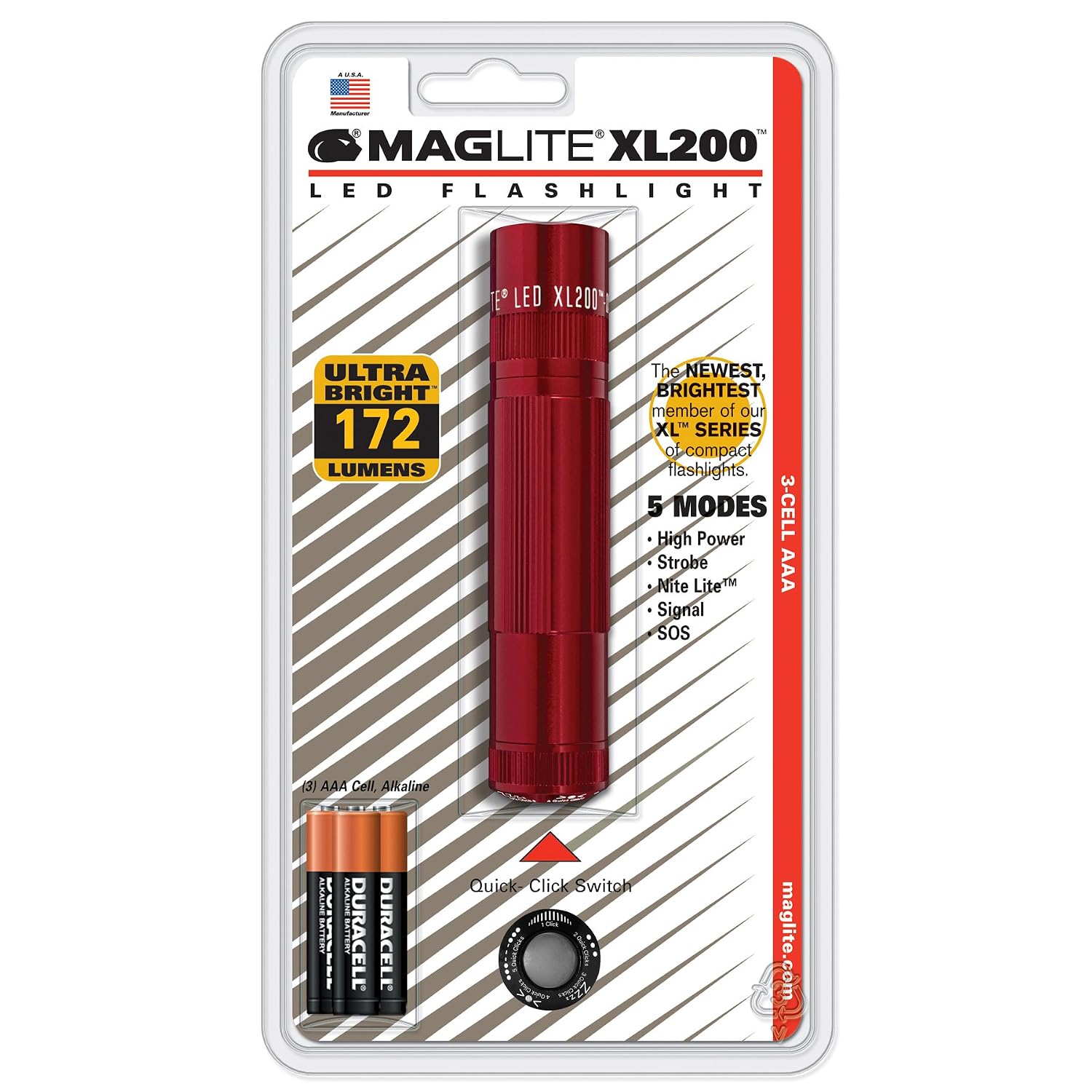 Maglite XL 200 Reviews