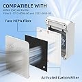 APPLIANCEMATES C545 Replacement Filter S for Winix C545 Air Purifier