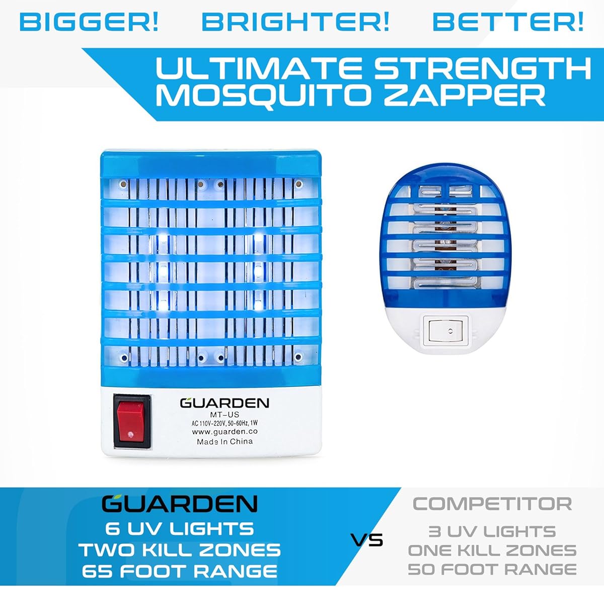 Indoor Gnat Killer Mosquito Zappers Free your Home Of Gnats and