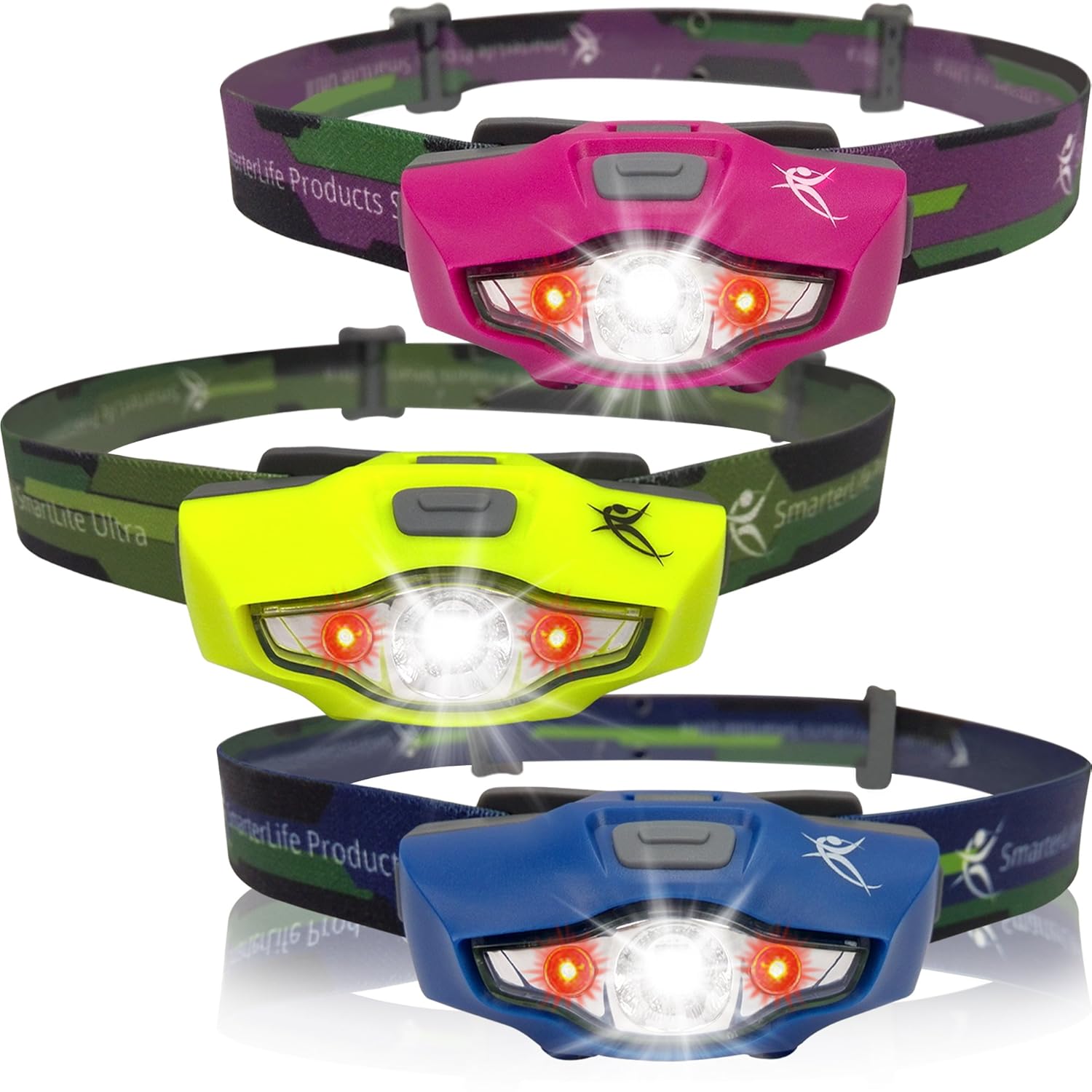 Best Headlamp For Running At Night Reviews on Flipboard by Andrew Paul