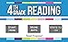 Ultimate 4th Grade Fiction & Non-Fiction Reading Comprehension