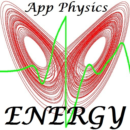 Physics: Energy