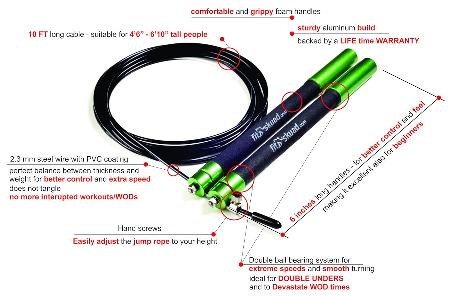 The FitSkuad Speedure is the Best Jump Rope for Devastating WOD's,  Mastering Double Unders, Exercise and Fitness, MMA Training, Boxing,  Bodybuilding, ...