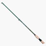 Review Fox Predator  / Fox Predator Dk Hitman Pike Fishing Rod