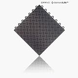 XFloor F1™ Xtreme Modular Metal Flooring 12 x 12 Diesel Black Tiles Qty 10