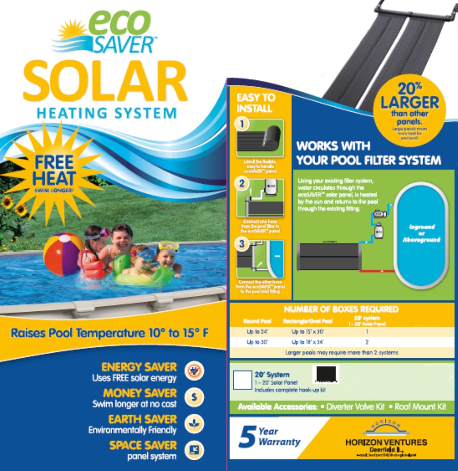 Solar Heating Panel System 20ft EcoSaver Swimming Pool Free Heat Easy Install eBay Solar Heating Panel System 20ft EcoSaver Swimming Pool Free Heat Easy Install eBay