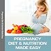 Pregnancy Diet!