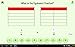 Simply Fractions 2, Learn Math