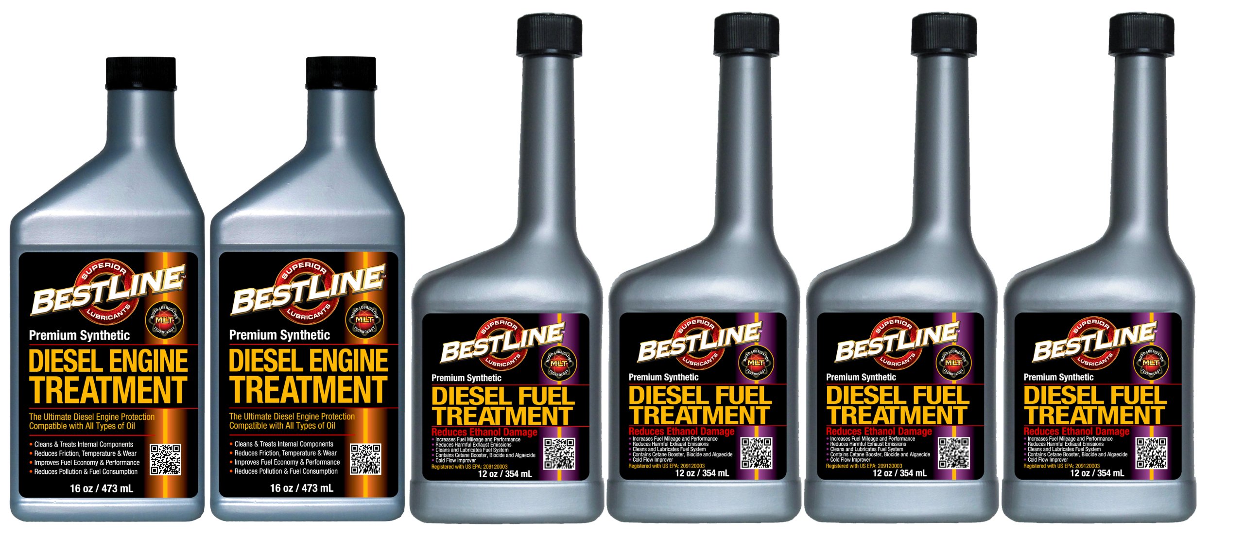 BestLine 853796001962 Diesel Engine & Fuel Additive Kit For Car Vehicle