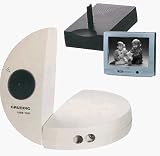 Grundig Funk Kamera System (Zum Anschluss an vorhandene Fernsehgeraete)