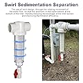 Doufuhua 1-1/2" 100 Mesh Spin Down Sediment Replacement Water Filter Screen Replacement for Rusco Vu Flow filter 