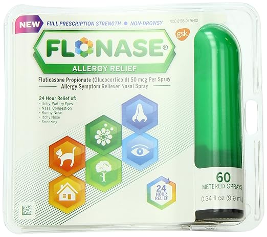 过敏性鼻炎OTC!葛兰素史克 Flonase Allergy R