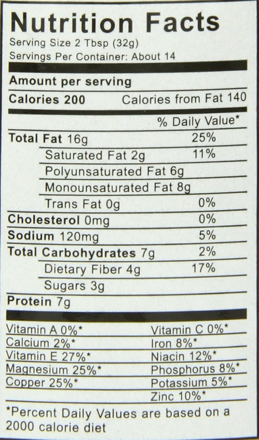 PAS Trying to gain with peanut allergies? Try Sunbutter! r/gainit