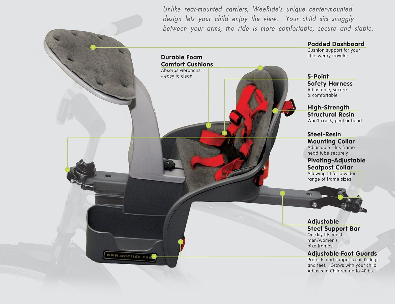 Children's Safest Bicycle Front Mounted Seat Kids Baby Seat Safety Bike