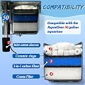 PurifyLogix 2 Sets of Upgraded Three-Stage Filtration Fish Tank Filter for AquaClear 50 Power Filter