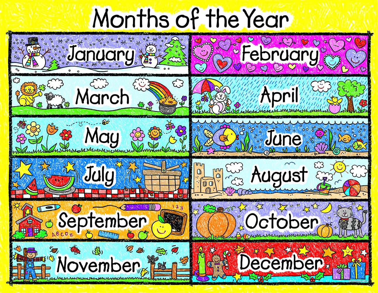 Months Of The Year CLASS 2016