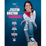 Détails sur le produit