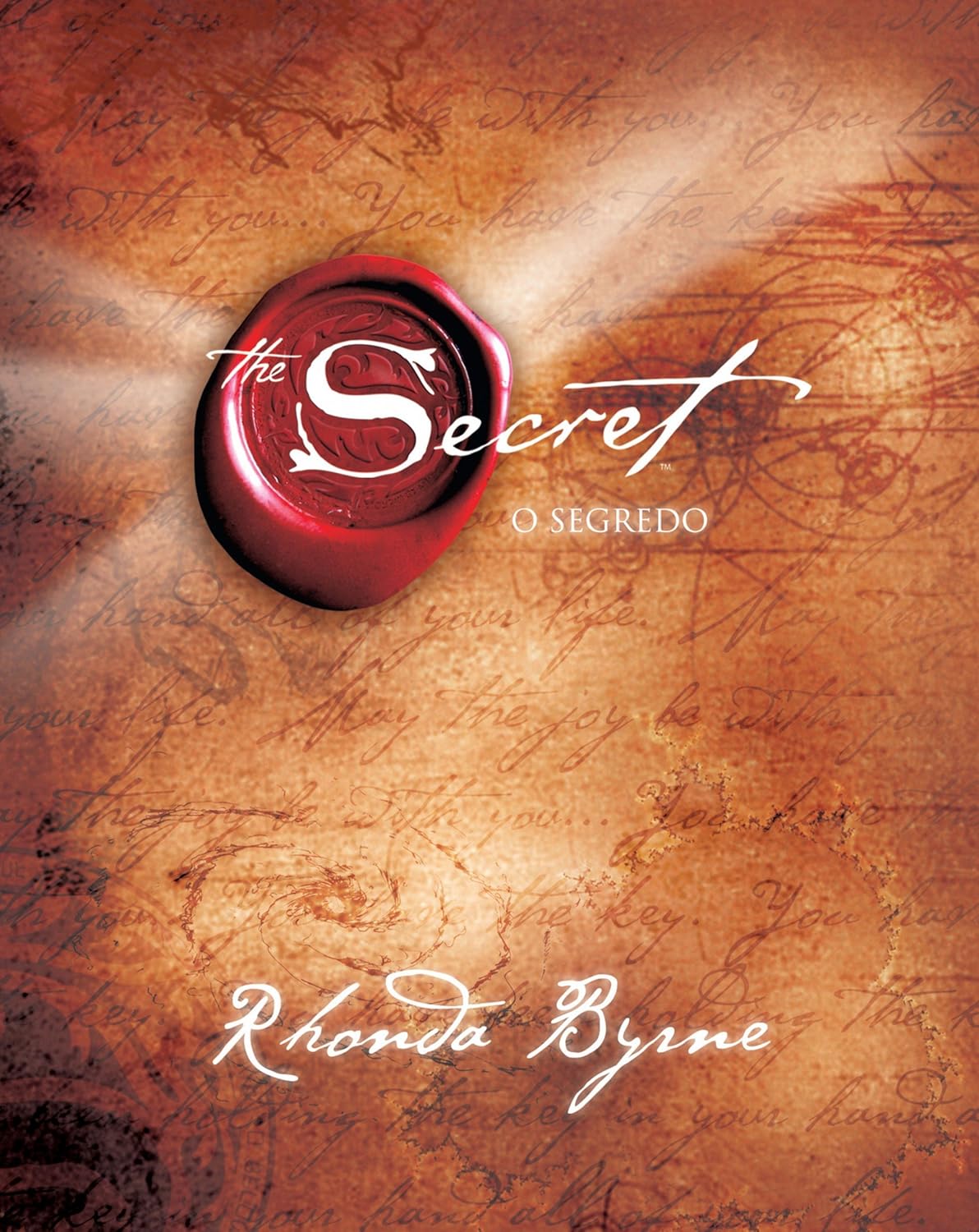 Resenha - O Segredo (The Secret) Resenha - O Segredo (The Secret)