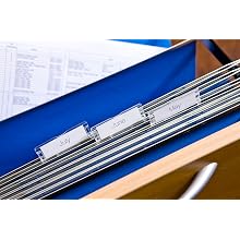 Brother P-Touch PT-18R Rechargeable Labeling System