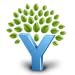You Need A Budget (YNAB)