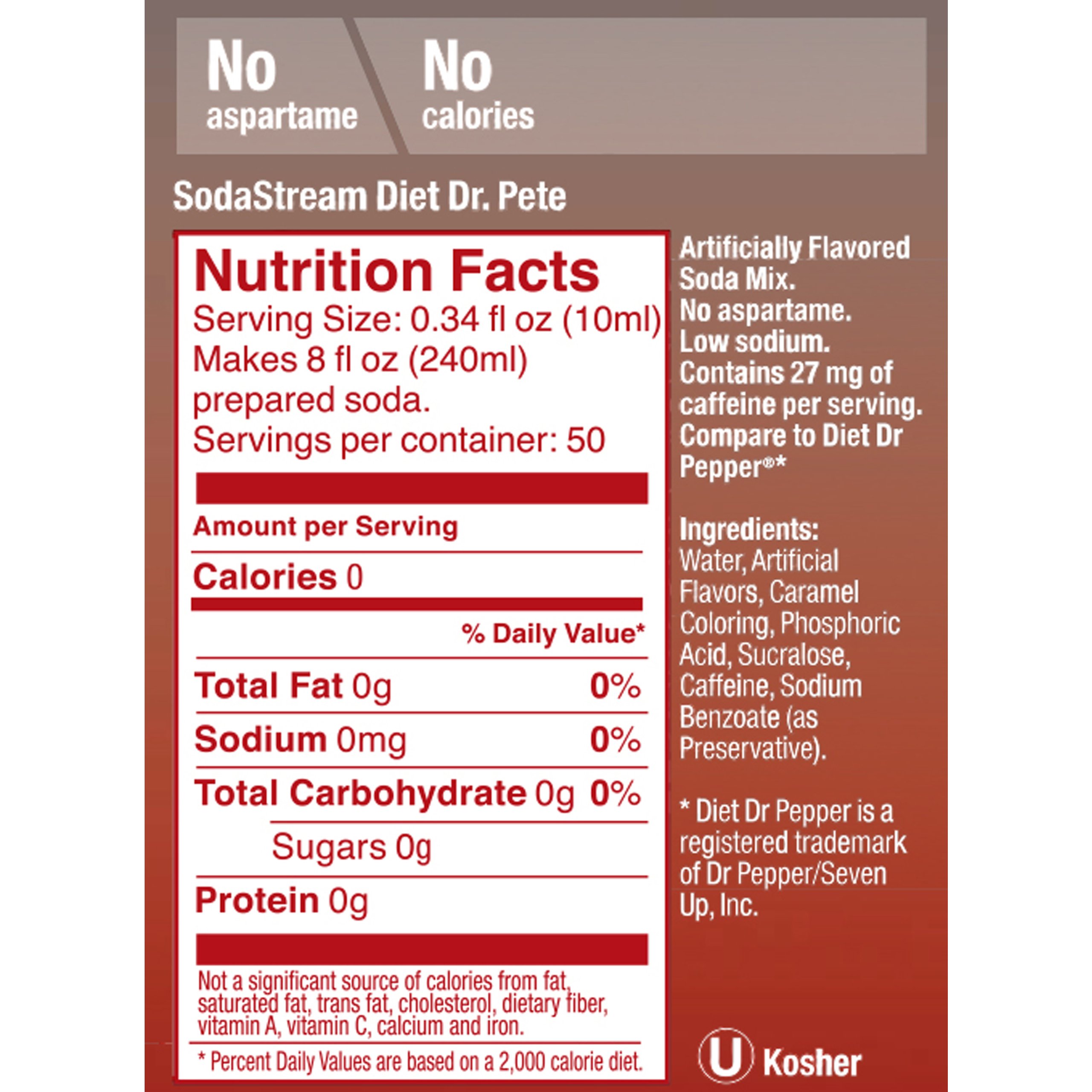 Quick question Soda stream diet flavors, Keto Friendly? r/keto