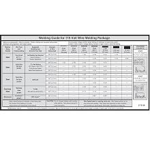 Hobart 500500 Handler 140 115-Volt 25-to-140 Amp Gas/Metal/Arc Single-Phase Wire Welding Package