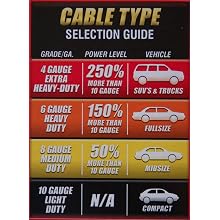 Coleman Cable 08662 25-Feet Heavy-Duty Booster Cables, 4-Gauge