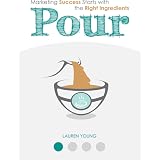 Pour:MarketingSuccessStartsWiththeRightIngredients