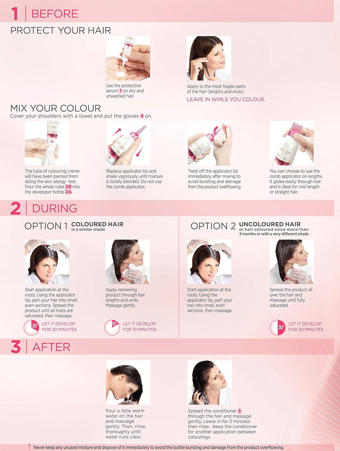 Scalp treatment, Hair envy, Coloured hair