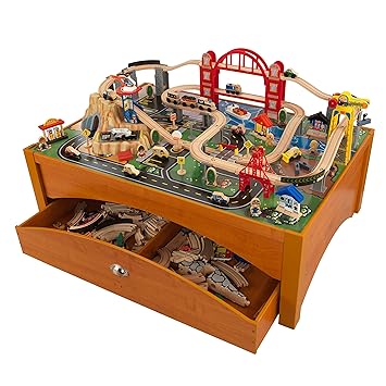 Mth Tinplate Model Trains Kato Unitrack Planning Software